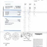 Q&A: “Your website is insanely helpful…”