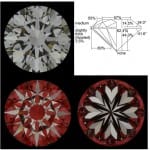 Q&A: Buying Round Diamond from UK