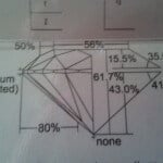 Q&A: Having Second Thoughts on Shane Co. Ring