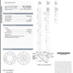 Q&A: Looking for 1.5 Ct. Round Cut for Pave Setting