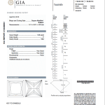 Q&A: Looking for 1 Ct. Princess Cut for $6K