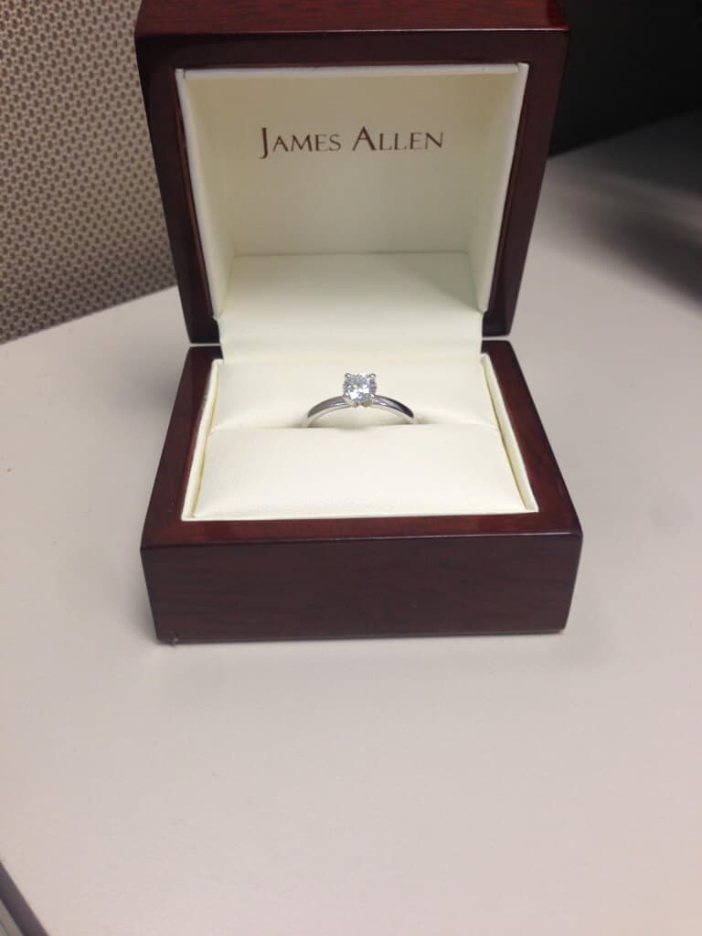 you need sunglasses for this ring