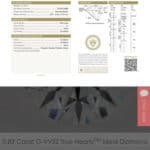 Q&A: Asking for a Second Opinion on a Round Diamond for Around $5,500 Budget