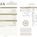 Q&A: Help Choosing a Round Diamond for a Yellow Gold Pavé Setting With Around $5k Budget