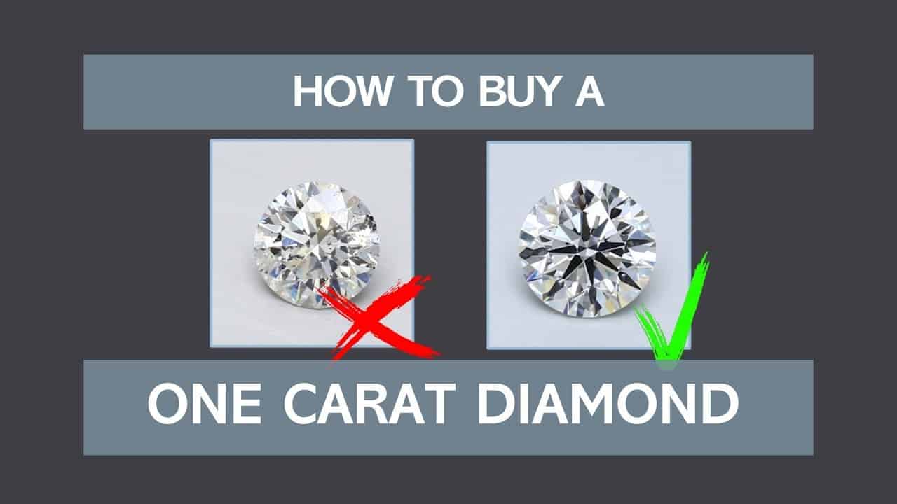 Diamond Price Calculator | Ajediam®