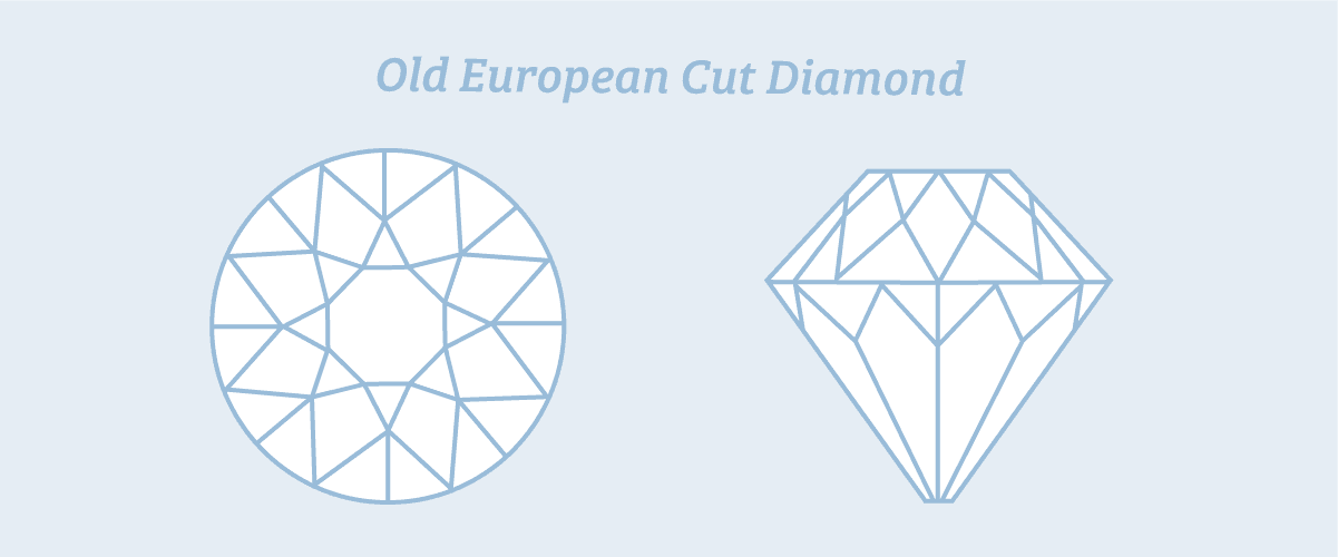 Old European Cut Diamond Size Chart