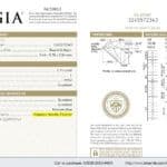 Q&A: Help Finding a Round Diamond for a Blue Nile Platinum Petite Pavé with a $5k Total Budget