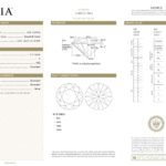 Q&A: Looking for a Round Diamond for a Platinum Pave Setting With a $6–7k Budget