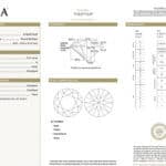 Q&A: We Purchased a Diamond “On Sale”. Did We Get a Good Deal?