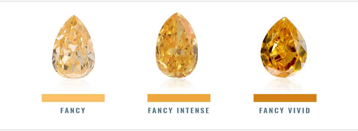 orange diamond price