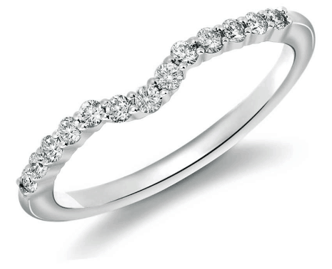 cost of wedding band ring
