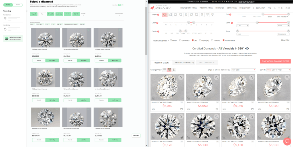 Price comparison of Loose Diamonds between James Allen and Ritani