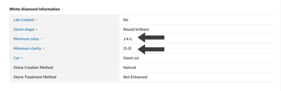 diamond clarity and color grades of a diamond ring on Amazon