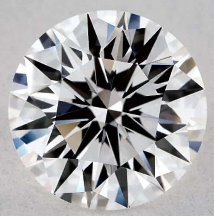 Synthetic Diamond Prices Chart