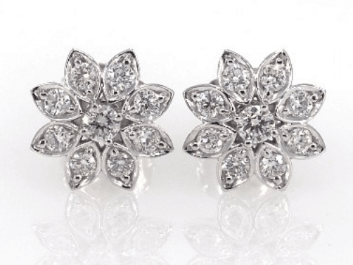 Best Jewelry Gifts for Christmas (2019 