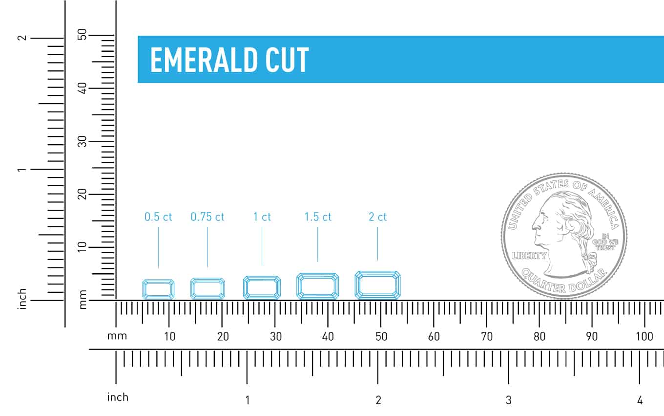 Emerald Cut Diamond Size Chart