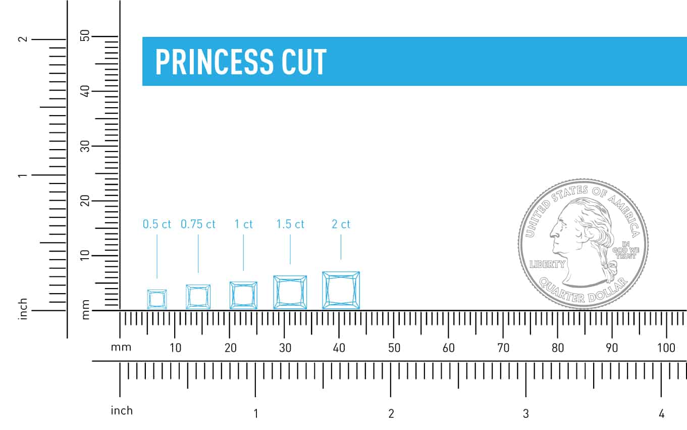 Princess Cut Diamond Size Chart Mm