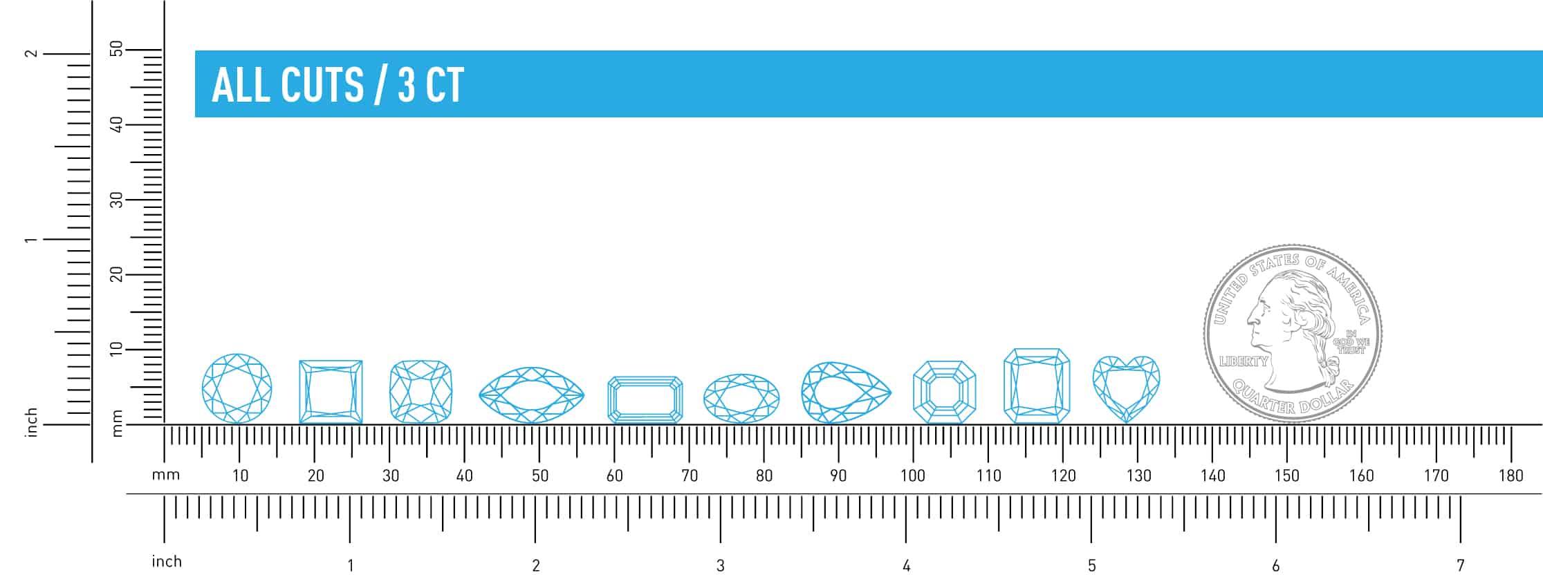 Diamond Size Price Chart