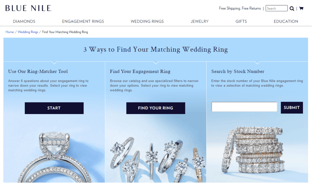 How Much to Spend on a Wedding Ring | The Diamond Pro