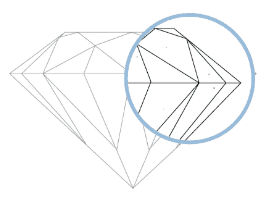 Blemishes in the VVS1 Diamond