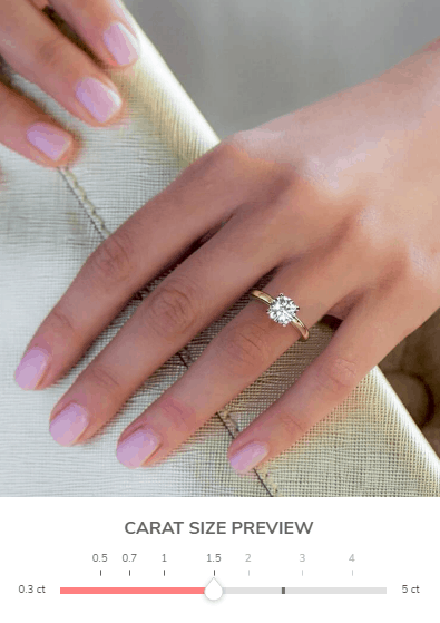 1 50 Carat Diamond Ring Buying Guide The Diamond Pro The Diamond Pro