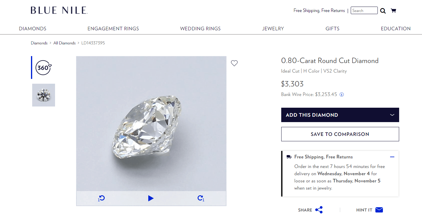 Blue Nile Round cut diamond