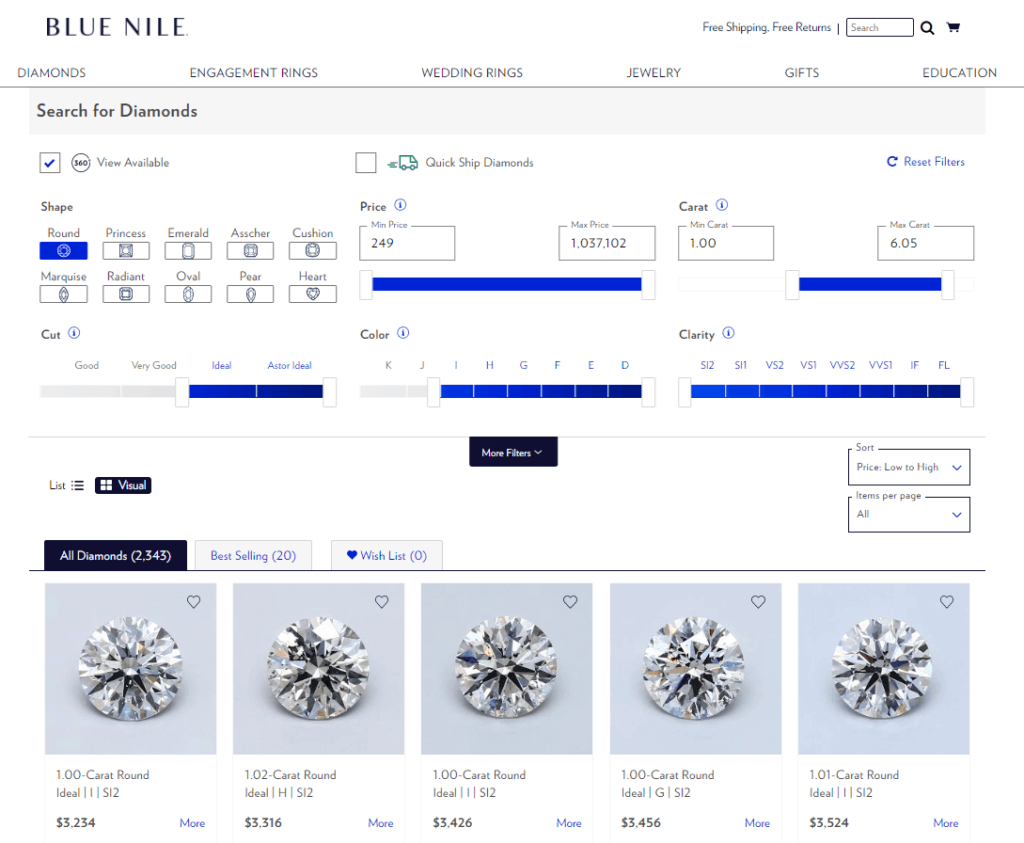 5 Best Places to Buy Loose Diamonds in 2022 The Diamond Pro