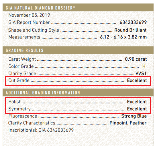 Bad Triple Ex diamond