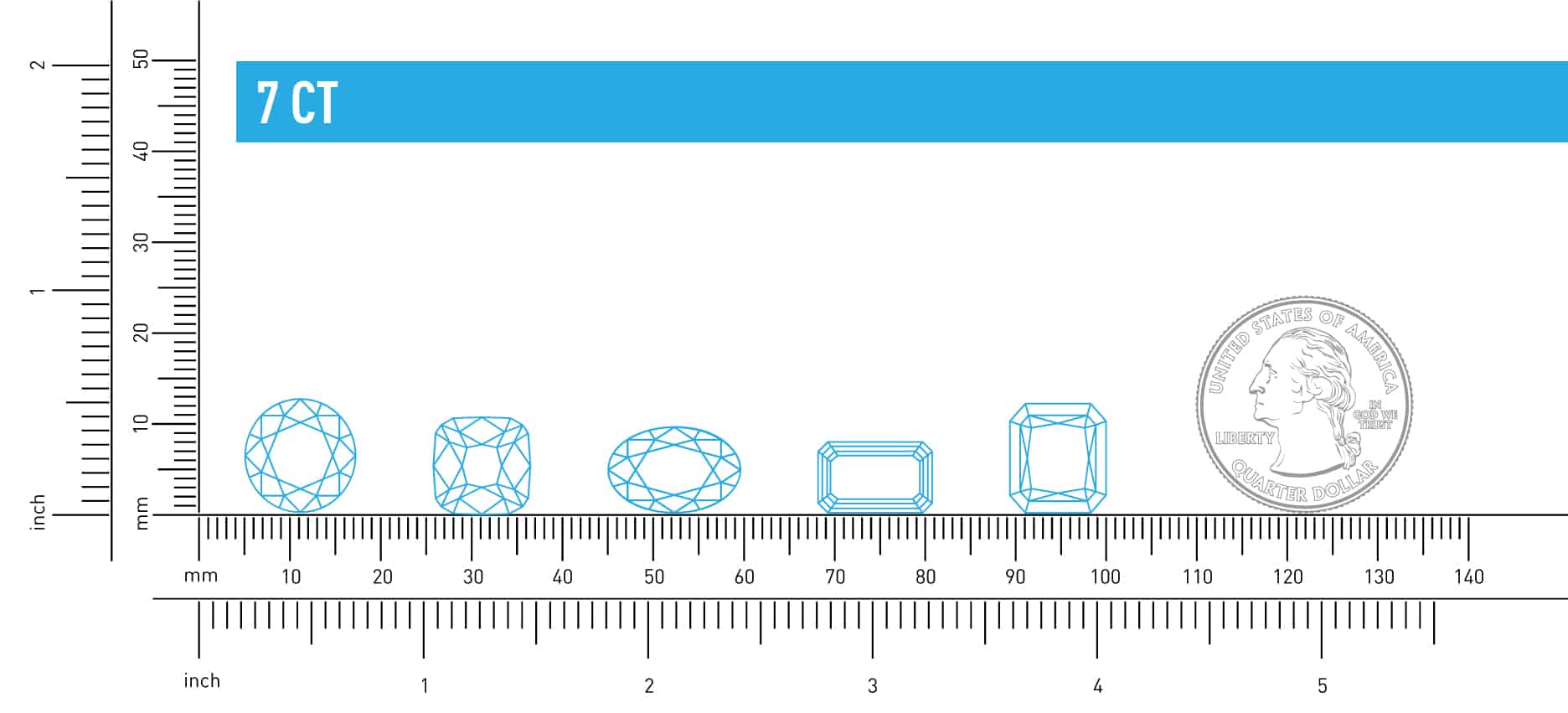 7 Carat Diamond Ring The Ultimate Buying Guide The Diamond Pro