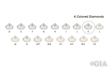 K Designs Color Chart