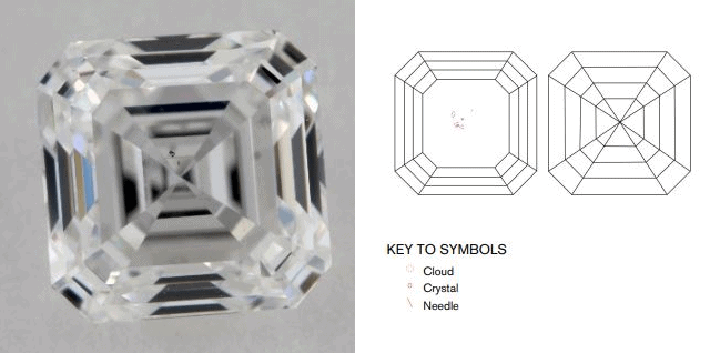 inclusion plot for vs1 asscher cut