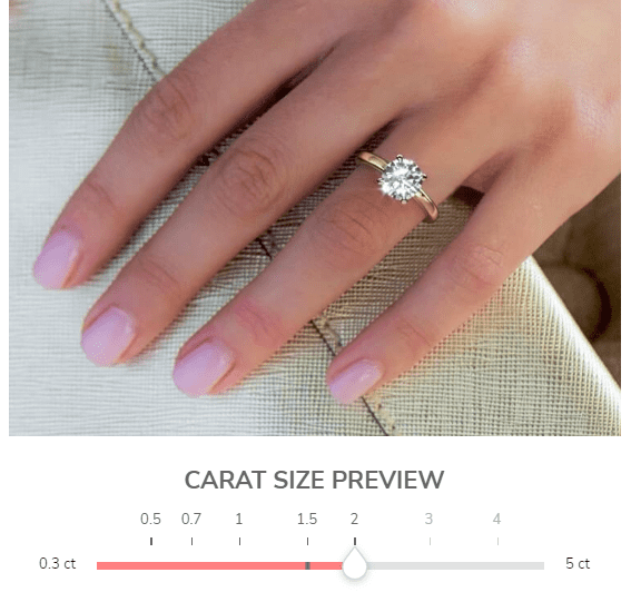 1 50 Carat Diamond Ring The Ultimate Buying Guide