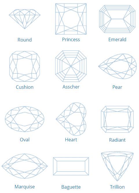 diamond shapes chart