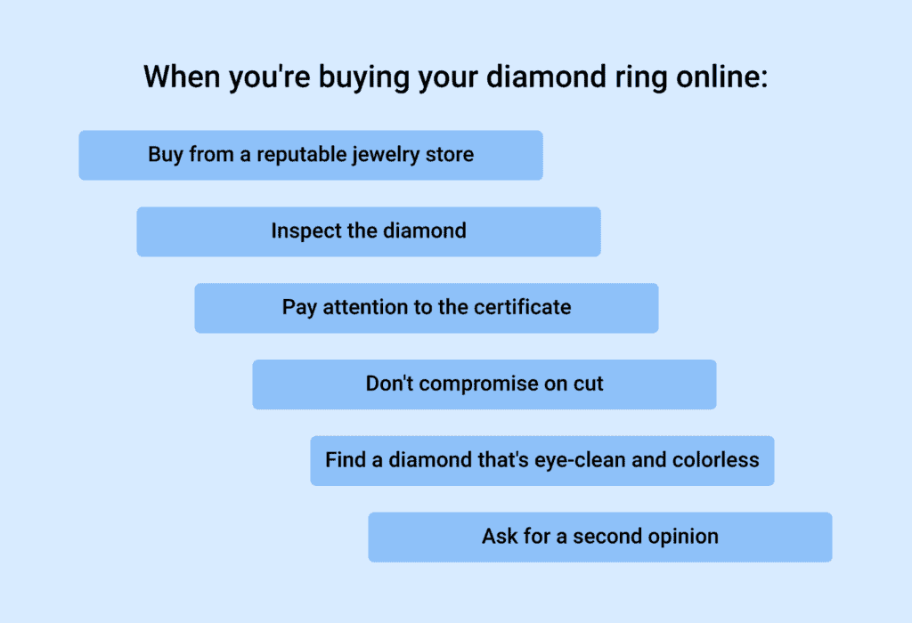 The 9-Step Guide to Buying a Diamond