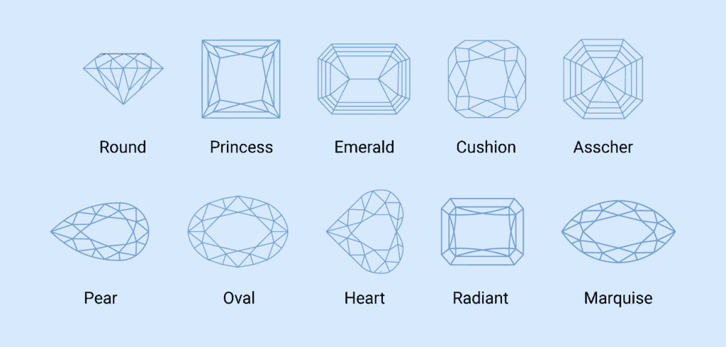 Diamond Shapes & What You Need To Know | The Diamond Pro