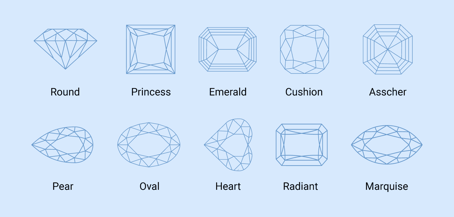 Diamond shapes