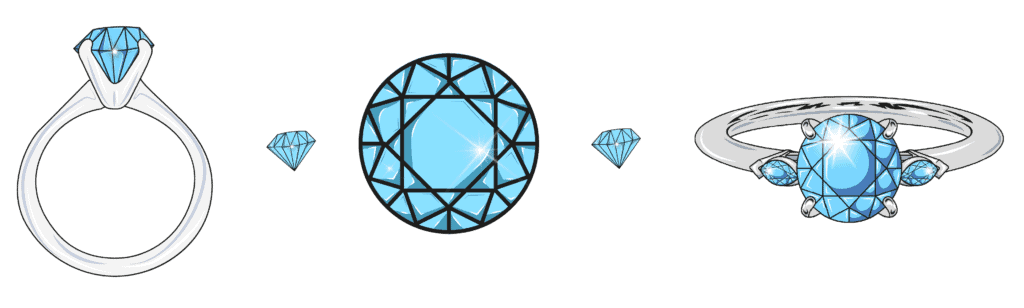 round cut diamond meshup graphic