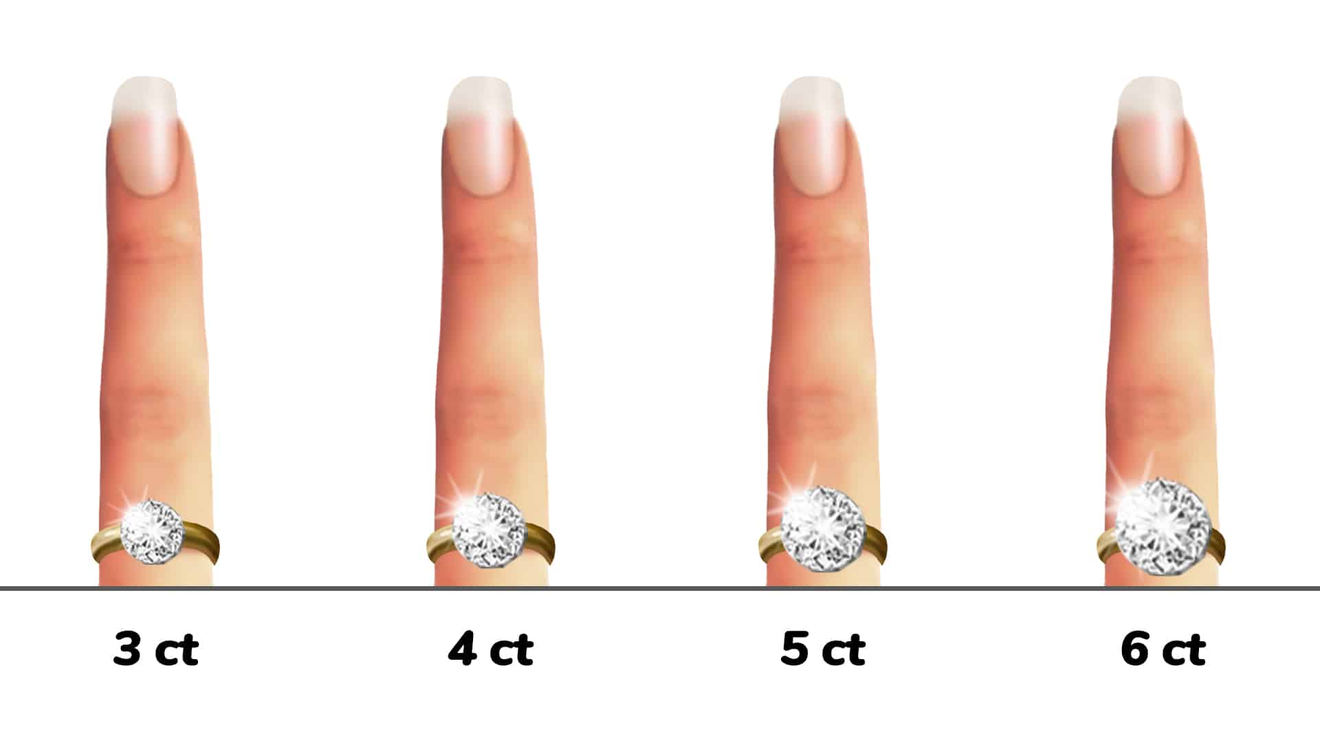 6 Carat Diamond Engagement Ring Guide The Diamond Pro