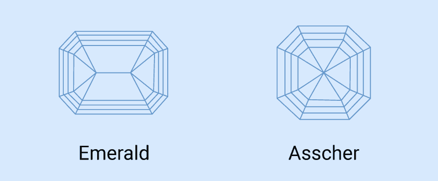 emerald vs. asscher